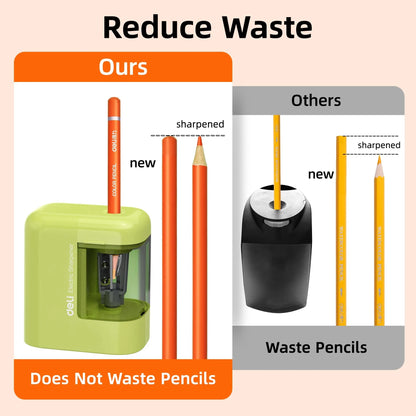 Deli Electric Pencil Sharpener Battery USB Operated Portable Sharpener for Home Office School
