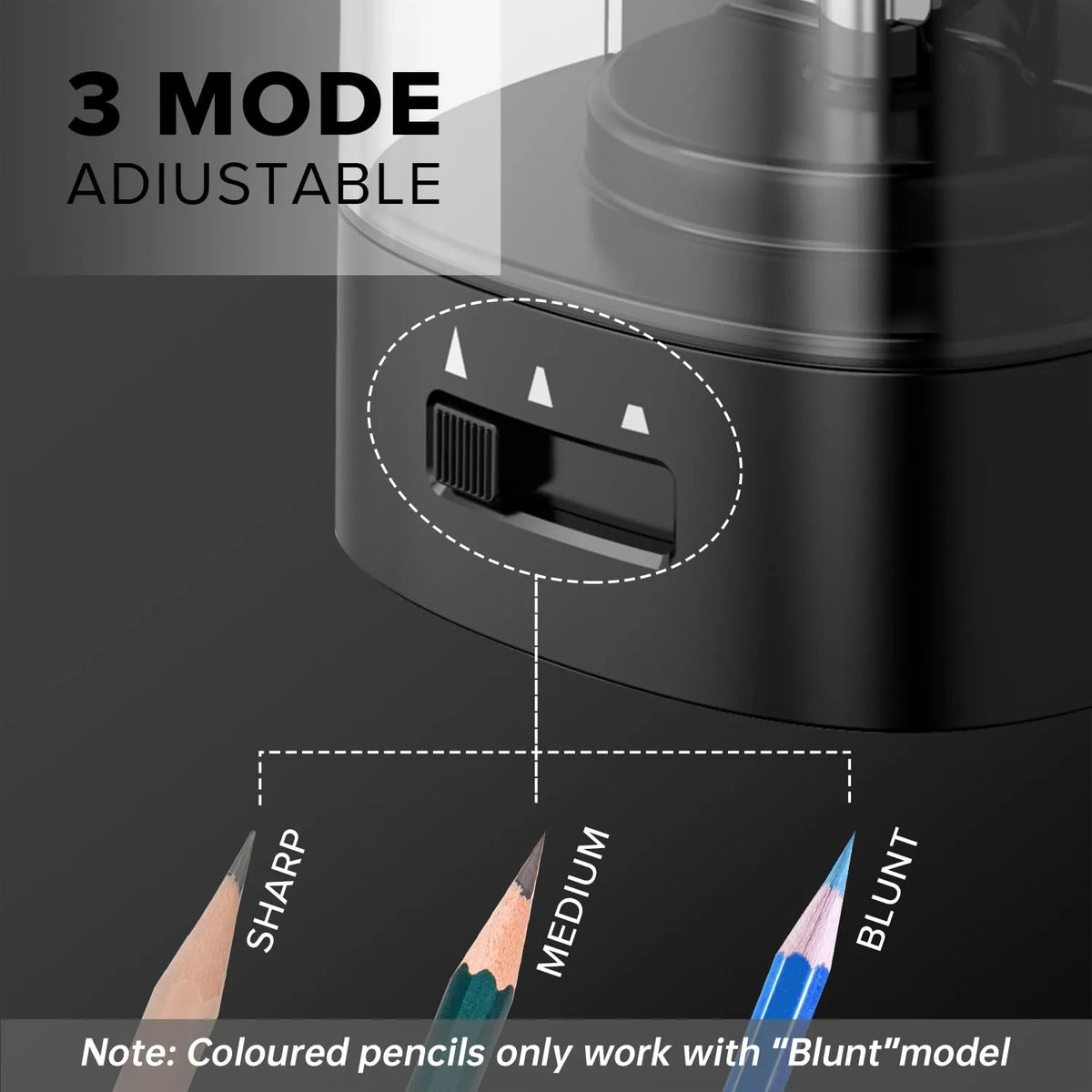 Deli Electric Pencil Sharpener Automatic USB Battery Operated Fast Sharp 3 Modes for Home Office School
