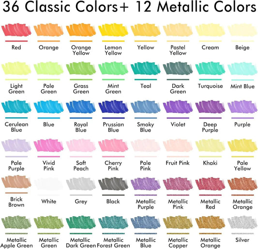 Shuttle Art 48 Colors Dual Tip Acrylic Paint Markers, Brush Tip and Fine Tip Acrylic Paint Pens for Rock Painting, Ceramic, Wood, Canvas, Plastic, Glass, Stone, Calligraphy, Card, DIY Football Crafts