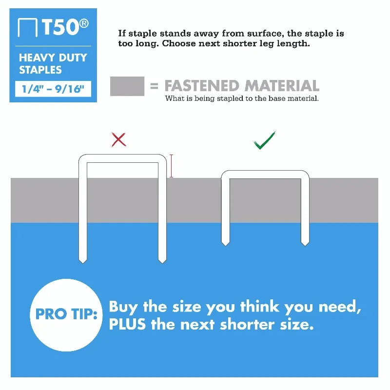Multi-Pack Heavy-Duty Staples, Sizes 1/4", 3/8", and 1/2", 1,875 Count, New, for Repairs