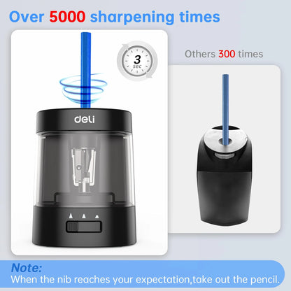 Deli Electric Pencil Sharpener Automatic USB Battery Operated Fast Sharp 3 Modes for Home Office School